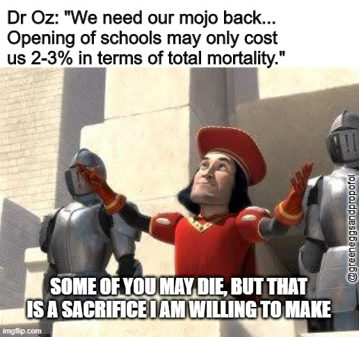 Some of you may die | Dr Oz: "We need our mojo back... Opening of schools may only cost us 2-3% in terms of total mortality."; @greeneggsandpropofol; SOME OF YOU MAY DIE, BUT THAT IS A SACRIFICE I AM WILLING TO MAKE | image tagged in shrek,sacrifice,covid-19,pseudoscience | made w/ Imgflip meme maker