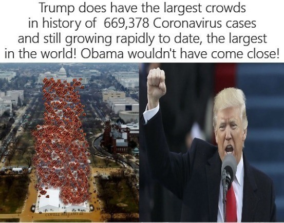 High Quality Trump Largest Crowds Coronavirus Blank Meme Template