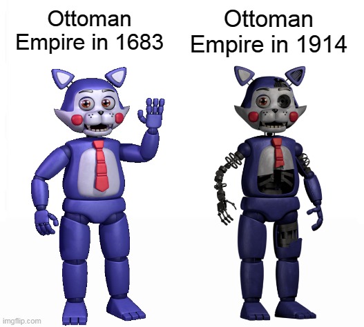 Ottomans after the Siege of Vienna. | Ottoman Empire in 1914; Ottoman Empire in 1683 | image tagged in white background,historical meme,candy | made w/ Imgflip meme maker