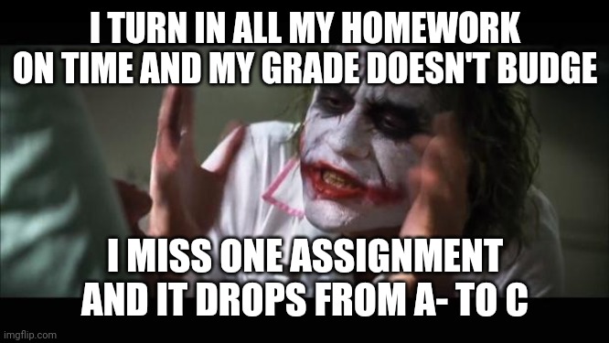 And everybody loses their minds | I TURN IN ALL MY HOMEWORK ON TIME AND MY GRADE DOESN'T BUDGE; I MISS ONE ASSIGNMENT AND IT DROPS FROM A- TO C | image tagged in memes,and everybody loses their minds | made w/ Imgflip meme maker