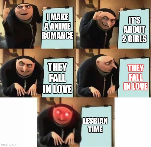 Gru's plan (red eyes edition) | IT'S ABOUT 2 GIRLS; I MAKE A ANIME ROMANCE; THEY FALL IN LOVE; THEY FALL IN LOVE; LESBIAN TIME | image tagged in gru's plan red eyes edition | made w/ Imgflip meme maker