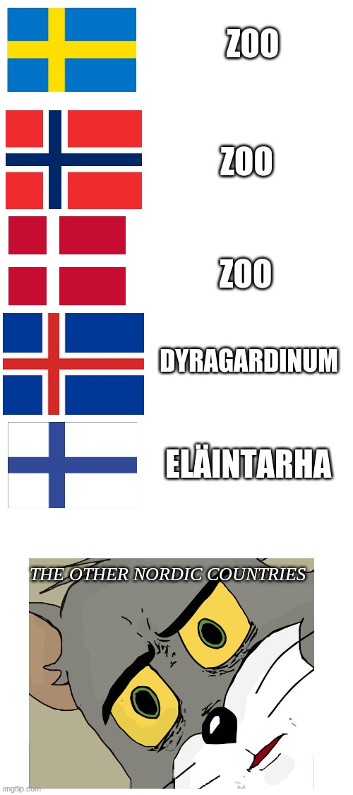 and thats how we nordics do | ZOO; ZOO; ZOO; DYRAGARDINUM; ELÄINTARHA; THE OTHER NORDIC COUNTRIES | image tagged in blank white template,nordic,zoo,iceland,finland | made w/ Imgflip meme maker