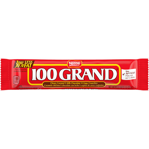 100 Grand Bar Blank Template Imgflip