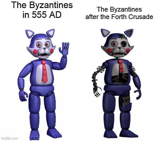 Poor Byzantine | The Byzantines in 555 AD; The Byzantines after the Forth Crusade | image tagged in white background,historical meme | made w/ Imgflip meme maker