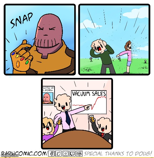 I laughed a little too hard at this one. | image tagged in memes,comics,thanos,thanos snap,avengers infinity war,avengers endgame | made w/ Imgflip meme maker