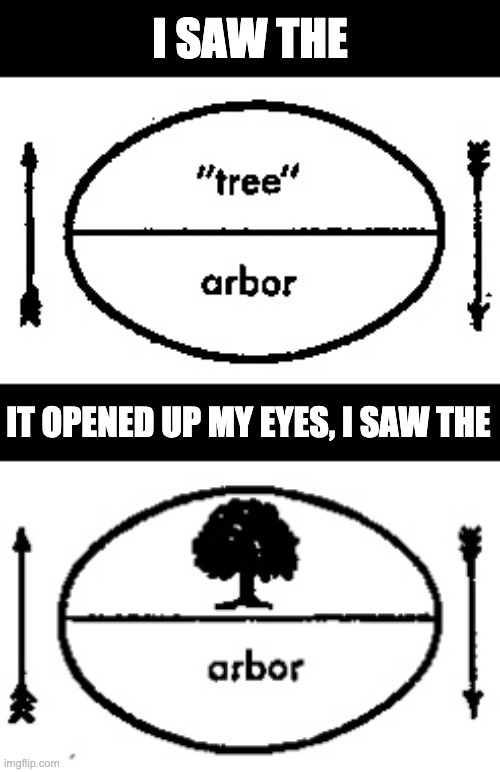 Saussure's sign | I SAW THE; IT OPENED UP MY EYES, I SAW THE | image tagged in the sign,saussure,semiotics,linguistics,ace of base,tree arbor | made w/ Imgflip meme maker