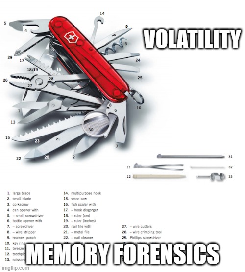 VOLATILITY; MEMORY FORENSICS | made w/ Imgflip meme maker