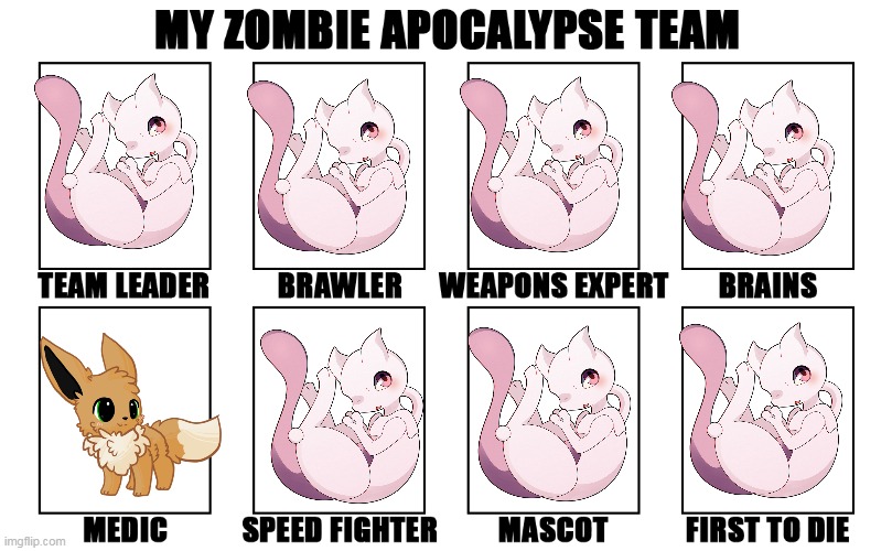 My Zombie Apocalypse Team v2, memes | image tagged in my zombie apocalypse team v2 memes | made w/ Imgflip meme maker