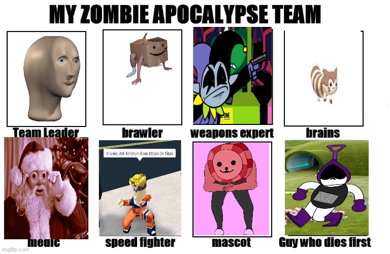 My Zombie Apocalypse Team | image tagged in my zombie apocalypse team | made w/ Imgflip meme maker