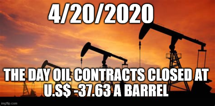 April 20 2020 the day oil contracts went negative | 4/20/2020; THE DAY OIL CONTRACTS CLOSED AT 
U.S$ -37.63 A BARREL | image tagged in oil | made w/ Imgflip meme maker