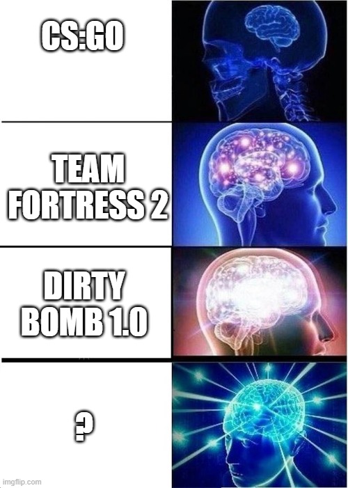 levels of intelligence | CS:GO; TEAM FORTRESS 2; DIRTY BOMB 1.0; ? | image tagged in levels of intelligence | made w/ Imgflip meme maker