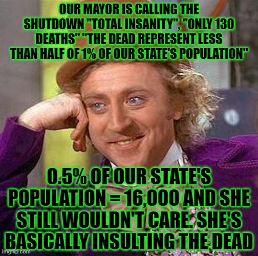 Creepy Condescending Wonka Meme | OUR MAYOR IS CALLING THE SHUTDOWN "TOTAL INSANITY", "ONLY 130 DEATHS" "THE DEAD REPRESENT LESS THAN HALF OF 1% OF OUR STATE'S POPULATION" 0. | image tagged in memes,creepy condescending wonka | made w/ Imgflip meme maker