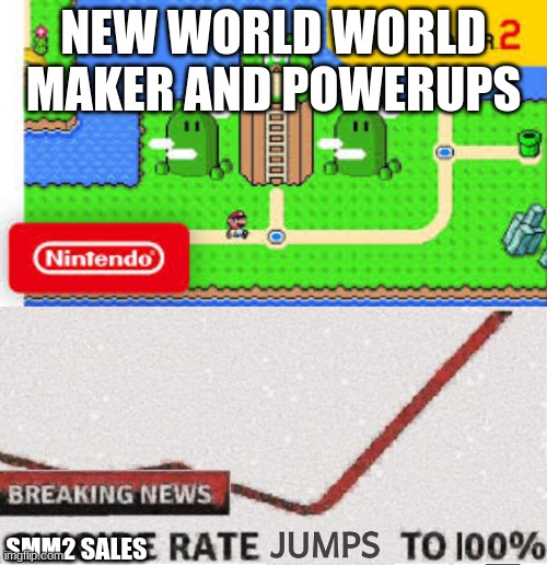 NEW WORLD WORLD MAKER AND POWERUPS; SMM2 SALES | image tagged in suicide rate 100 | made w/ Imgflip meme maker