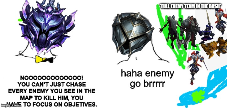 nooo haha go brrr | *FULL ENEMY TEAM IN THE BUSH*; NOOOOOOOOOOOOO! YOU CAN'T JUST CHASE EVERY ENEMY YOU SEE IN THE MAP TO KILL HIM, YOU HAVE TO FOCUS ON OBJETIVES. haha enemy go brrrrr | image tagged in nooo haha go brrr | made w/ Imgflip meme maker