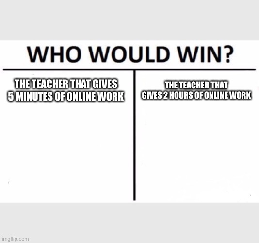 Who Would Win? | THE TEACHER THAT GIVES 5 MINUTES OF ONLINE WORK; THE TEACHER THAT GIVES 2 HOURS OF ONLINE WORK | image tagged in memes,who would win | made w/ Imgflip meme maker