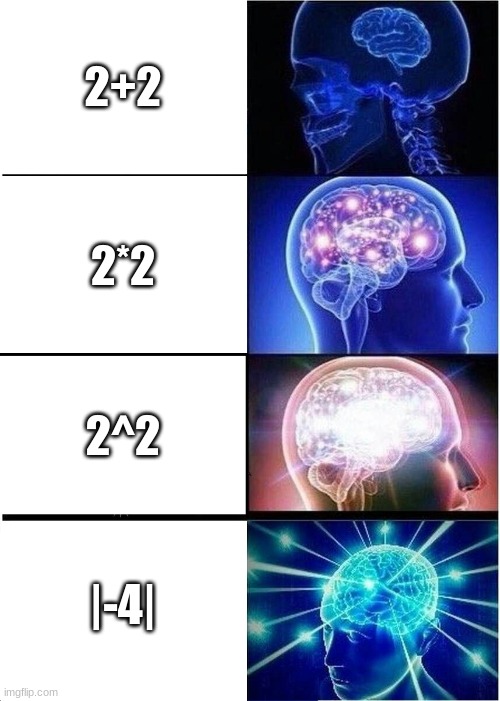 Expanding Brain | 2+2; 2*2; 2^2; |-4| | image tagged in memes,expanding brain | made w/ Imgflip meme maker
