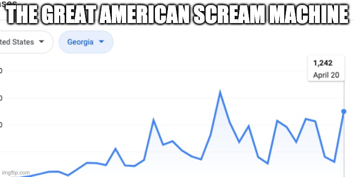 THE GREAT AMERICAN SCREAM MACHINE | image tagged in scream,machine | made w/ Imgflip meme maker