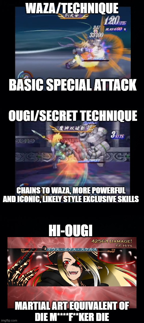 WAZA/TECHNIQUE; BASIC SPECIAL ATTACK; OUGI/SECRET TECHNIQUE; CHAINS TO WAZA, MORE POWERFUL AND ICONIC, LIKELY STYLE EXCLUSIVE SKILLS; HI-OUGI; MARTIAL ART EQUIVALENT OF
DIE M****F**KER DIE | image tagged in black background | made w/ Imgflip meme maker