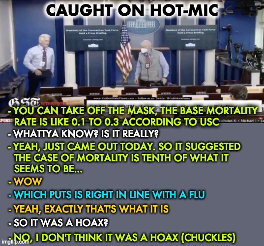 Say what??? | CAUGHT ON HOT-MIC; - YOU CAN TAKE OFF THE MASK, THE BASE MORTALITY
  RATE IS LIKE 0.1 TO 0.3 ACCORDING TO USC; - WHATTYA KNOW? IS IT REALLY? - YEAH, JUST CAME OUT TODAY. SO IT SUGGESTED
  THE CASE OF MORTALITY IS TENTH OF WHAT IT
  SEEMS TO BE... - WOW; - WHICH PUTS IS RIGHT IN LINE WITH A FLU; - YEAH, EXACTLY THAT'S WHAT IT IS; - SO IT WAS A HOAX? - NO, I DON'T THINK IT WAS A HOAX (CHUCKLES) | image tagged in coronavirus,hot mic | made w/ Imgflip meme maker