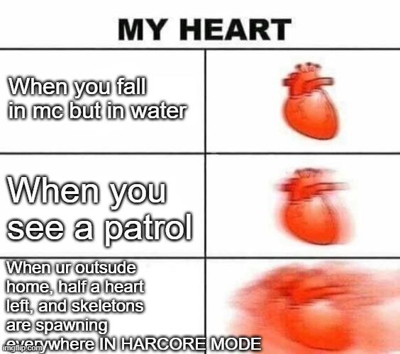 My heart blank | When you fall in mc but in water; When you see a patrol; When ur outsude home, half a heart left, and skeletons are spawning everywhere IN HARCORE MODE | image tagged in my heart blank | made w/ Imgflip meme maker