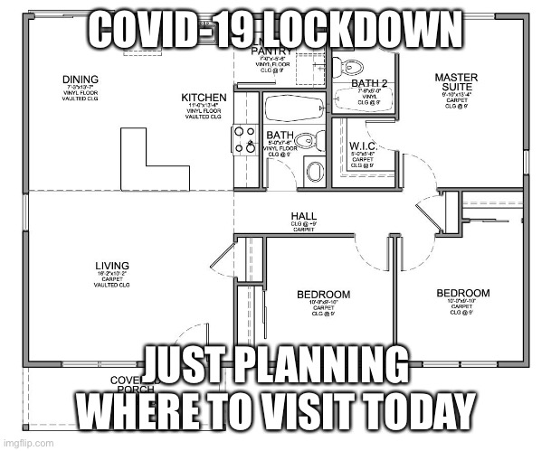 COVID-19 planning | COVID-19 LOCKDOWN; JUST PLANNING WHERE TO VISIT TODAY | image tagged in lockdown travel | made w/ Imgflip meme maker