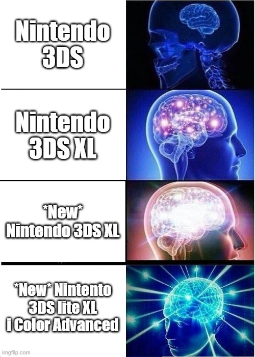 Nintendo is getting out of hand |  Nintendo 3DS; Nintendo 3DS XL; *New* Nintendo 3DS XL; *New* Nintento 3DS lite XL i Color Advanced | image tagged in memes,expanding brain | made w/ Imgflip meme maker