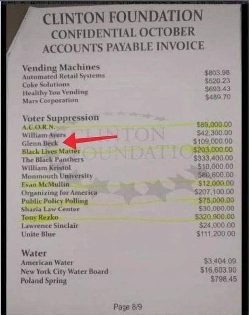 Clinton Foundation Confidential Payoffs List | image tagged in clinton foundation,crooked hillary,political corruption,clinton corruption,government corruption,crazy hillary clinton | made w/ Imgflip meme maker