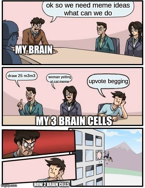 . | ok so we need meme ideas
what can we do; MY BRAIN; draw 25 m3m3; woman yelling at cat meme; upvote begging; MY 3 BRAIN CELLS; NOW 2 BRAIN CELLS | image tagged in memes,boardroom meeting suggestion | made w/ Imgflip meme maker