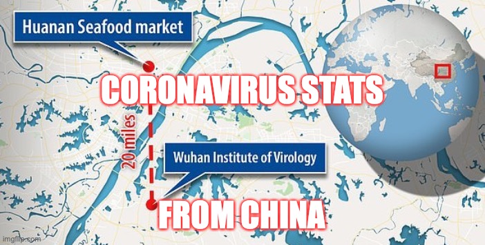 CORONAVIRUS STATS FROM CHINA | made w/ Imgflip meme maker