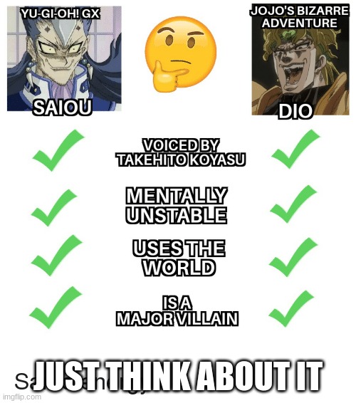 JUST THINK ABOUT IT | image tagged in yugioh,jojo's bizarre adventure | made w/ Imgflip meme maker
