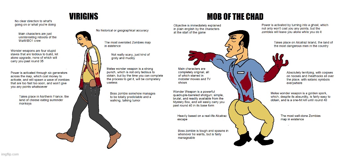 Virigins vs. Mob of the Chad | . | image tagged in virgin chad,call of duty,zombies,origins,mob of the dead | made w/ Imgflip meme maker