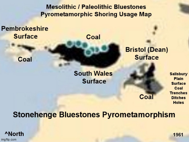 Ice Age Coal Caves | image tagged in shoring pillars,coal caves,ice age,pyrometamorphism,bluestones,stonehenge | made w/ Imgflip meme maker