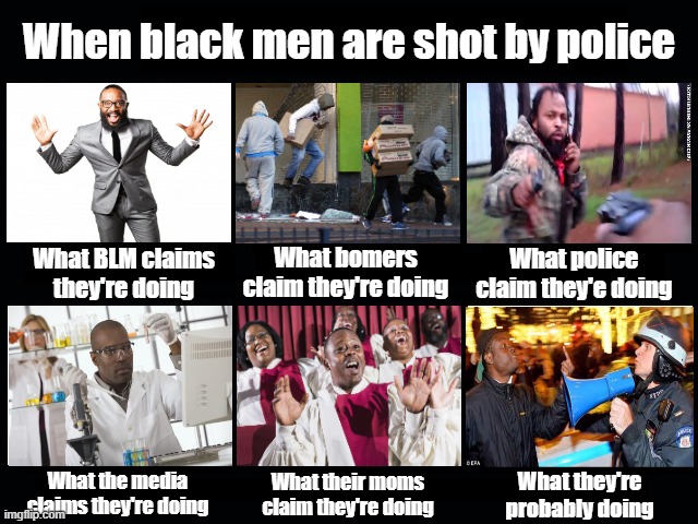 Truth 101 | When black men are shot by police; What bomers claim they're doing; What BLM claims they're doing; What police claim they'e doing; What the media claims they're doing; What they're probably doing; What their moms claim they're doing | image tagged in blm,police shooting | made w/ Imgflip meme maker