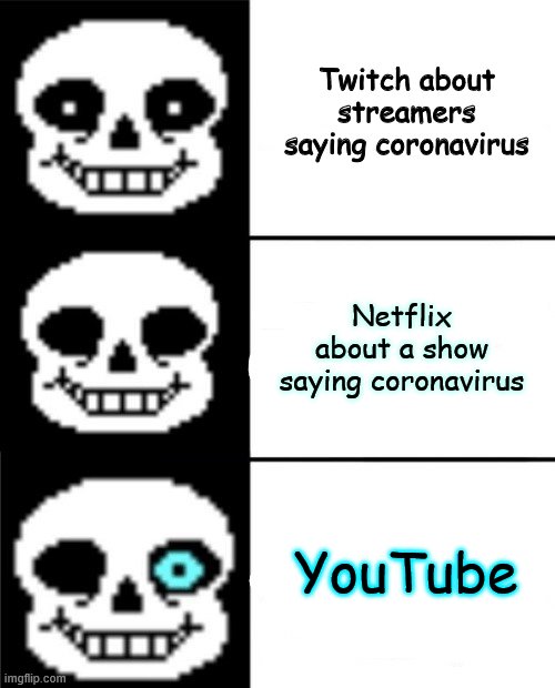 Sans Covid | Twitch about streamers saying coronavirus; Netflix about a show saying coronavirus; YouTube | image tagged in sans,covid19,youtube,netflix,twitch | made w/ Imgflip meme maker