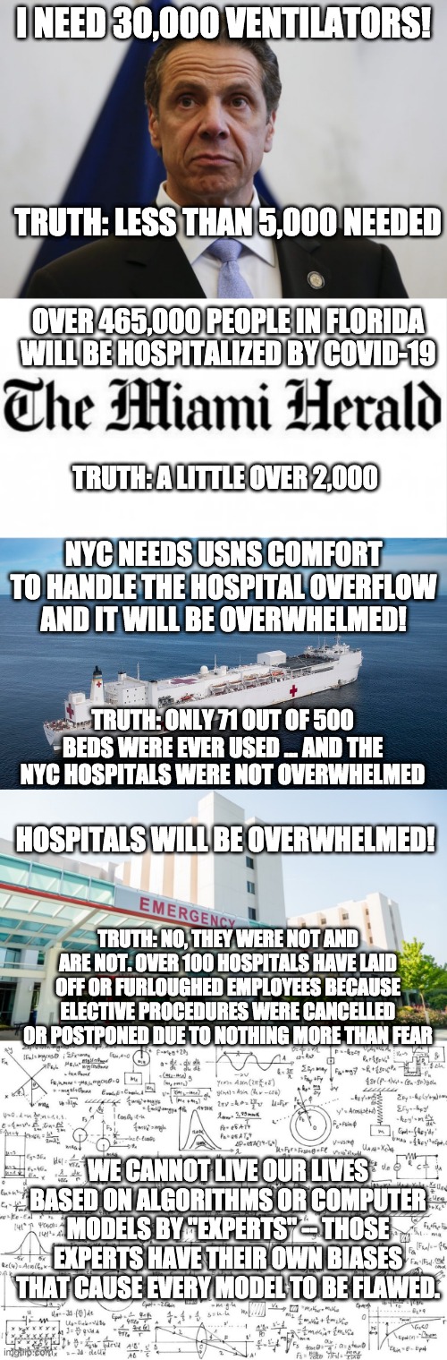 We've treated the entire country as if it were NYC - a huge mistake that has cost millions of jobs and destroyed lives. | I NEED 30,000 VENTILATORS! TRUTH: LESS THAN 5,000 NEEDED; OVER 465,000 PEOPLE IN FLORIDA WILL BE HOSPITALIZED BY COVID-19; TRUTH: A LITTLE OVER 2,000; NYC NEEDS USNS COMFORT TO HANDLE THE HOSPITAL OVERFLOW AND IT WILL BE OVERWHELMED! TRUTH: ONLY 71 OUT OF 500 BEDS WERE EVER USED ... AND THE NYC HOSPITALS WERE NOT OVERWHELMED; HOSPITALS WILL BE OVERWHELMED! TRUTH: NO, THEY WERE NOT AND ARE NOT. OVER 100 HOSPITALS HAVE LAID OFF OR FURLOUGHED EMPLOYEES BECAUSE ELECTIVE PROCEDURES WERE CANCELLED OR POSTPONED DUE TO NOTHING MORE THAN FEAR; WE CANNOT LIVE OUR LIVES BASED ON ALGORITHMS OR COMPUTER MODELS BY "EXPERTS" -- THOSE EXPERTS HAVE THEIR OWN BIASES THAT CAUSE EVERY MODEL TO BE FLAWED. | image tagged in andrew cuomo,covid-19,coronavirus,tyranny,government stupidity | made w/ Imgflip meme maker