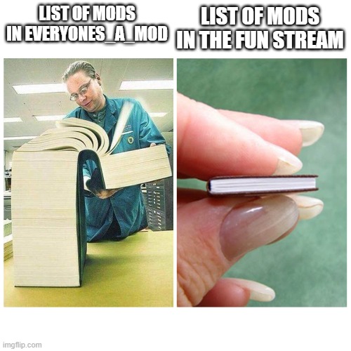 Big book vs Little Book | LIST OF MODS IN THE FUN STREAM; LIST OF MODS IN EVERYONES_A_MOD | image tagged in big book vs little book | made w/ Imgflip meme maker