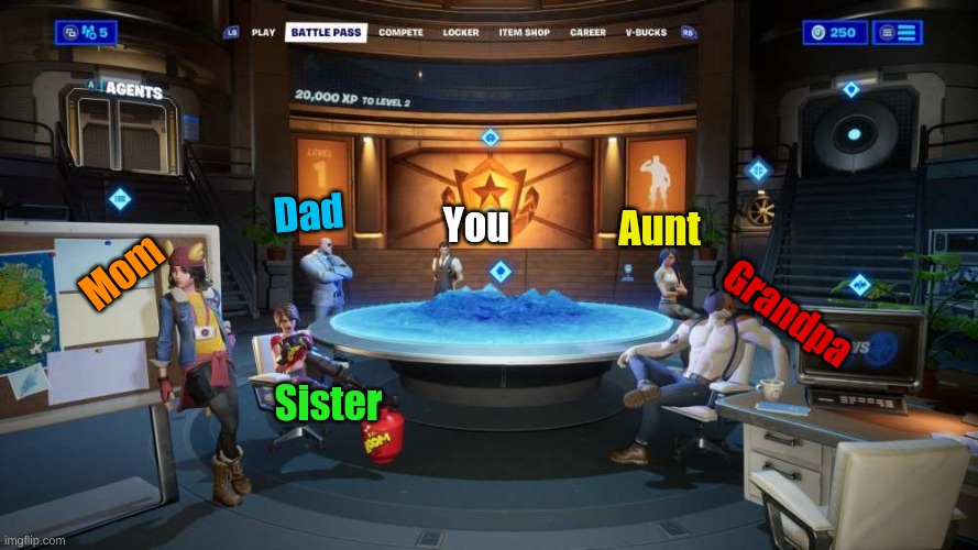 Fortnite family | Dad; Aunt; You; Mom; Grandpa; Sister | image tagged in family | made w/ Imgflip meme maker