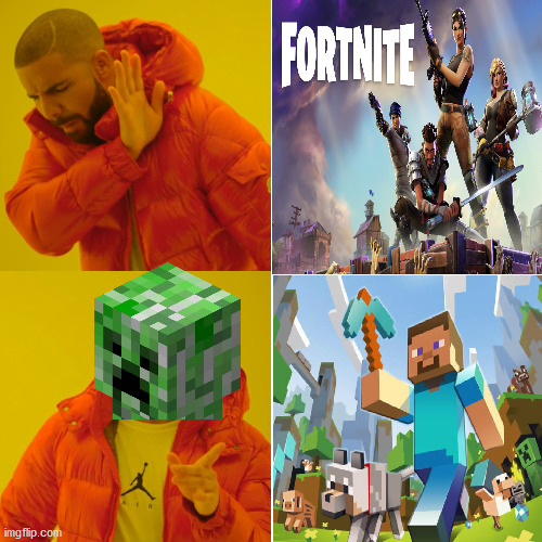 WHEN IS FORTNITE OVER | image tagged in minecraft | made w/ Imgflip meme maker