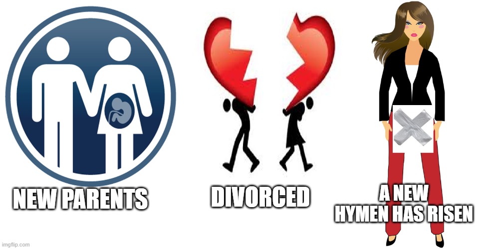 Top 3 situations after COVID | DIVORCED; A NEW HYMEN HAS RISEN; NEW PARENTS | image tagged in top 3 situations after covid | made w/ Imgflip meme maker