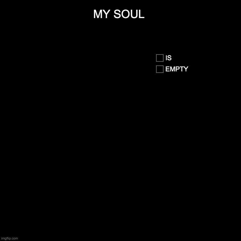 THIS IS MY SOUL | MY SOUL | EMPTY, IS | image tagged in charts,pie charts | made w/ Imgflip chart maker