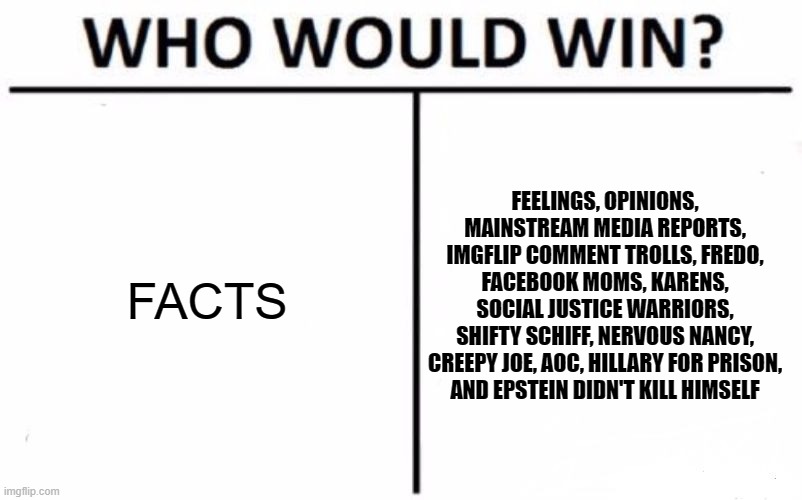 Who Would Win? Meme | FEELINGS, OPINIONS,
MAINSTREAM MEDIA REPORTS,
IMGFLIP COMMENT TROLLS, FREDO,
FACEBOOK MOMS, KARENS,
SOCIAL JUSTICE WARRIORS,
SHIFTY SCHIFF, NERVOUS NANCY,
CREEPY JOE, AOC, HILLARY FOR PRISON,
AND EPSTEIN DIDN'T KILL HIMSELF; FACTS | image tagged in msm lies,cnn fake news,jeffrey epstein,sjw triggered,imgflip trolls,democrats | made w/ Imgflip meme maker