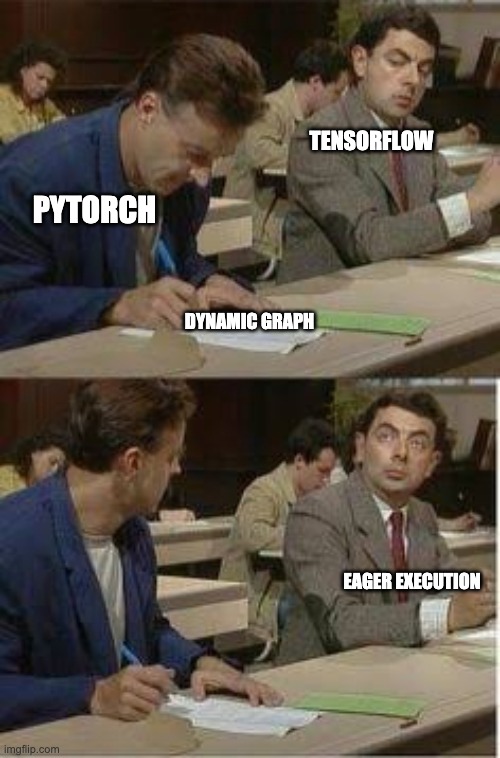 Tensorflow and Pytorch | TENSORFLOW; PYTORCH; DYNAMIC GRAPH; EAGER EXECUTION | image tagged in mr bean copying | made w/ Imgflip meme maker