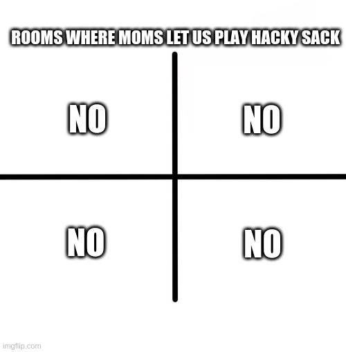 Blank Starter Pack - Hacky Sack | ROOMS WHERE MOMS LET US PLAY HACKY SACK; NO; NO; NO; NO | image tagged in memes,blank starter pack,hacky sack,playoffs,moms | made w/ Imgflip meme maker