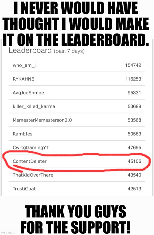 I’m still wondering how this happened | I NEVER WOULD HAVE THOUGHT I WOULD MAKE IT ON THE LEADERBOARD. THANK YOU GUYS FOR THE SUPPORT! | image tagged in dafuq,wtf,how,thank you | made w/ Imgflip meme maker