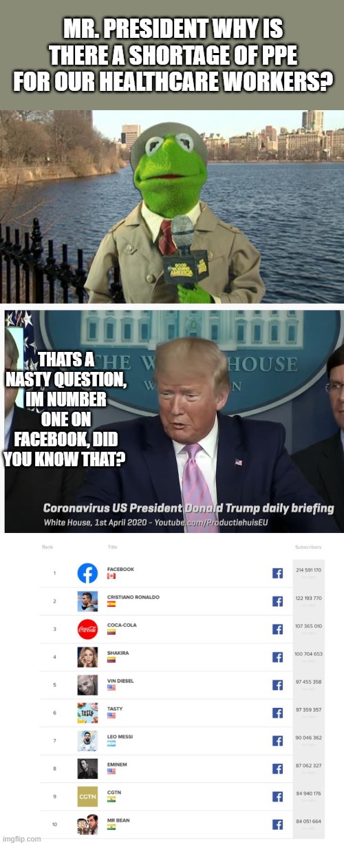 Big lie, Little lie, little donny doesn't care, so long as its a lie | MR. PRESIDENT WHY IS THERE A SHORTAGE OF PPE FOR OUR HEALTHCARE WORKERS? THATS A NASTY QUESTION, IM NUMBER ONE ON FACEBOOK, DID YOU KNOW THAT? | image tagged in memes,politics,coronavirus,donald trump is an idiot,25th amemdment,maga | made w/ Imgflip meme maker