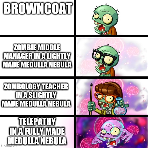 BROWNCOAT; ZOMBIE MIDDLE MANAGER IN A LIGHTLY MADE MEDULLA NEBULA; ZOMBOLOGY TEACHER IN A SLIGHTLY MADE MEDULLA NEBULA; TELEPATHY IN A FULLY MADE MEDULLA NEBULA | made w/ Imgflip meme maker