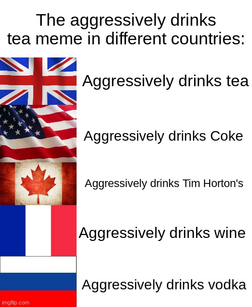 When I have no idea what to make a meme about | The aggressively drinks tea meme in different countries:; Aggressively drinks tea; Aggressively drinks Coke; Aggressively drinks Tim Horton's; Aggressively drinks wine; Aggressively drinks vodka | image tagged in american flag,blank white template,france flag,russia flag,canada,union jack | made w/ Imgflip meme maker