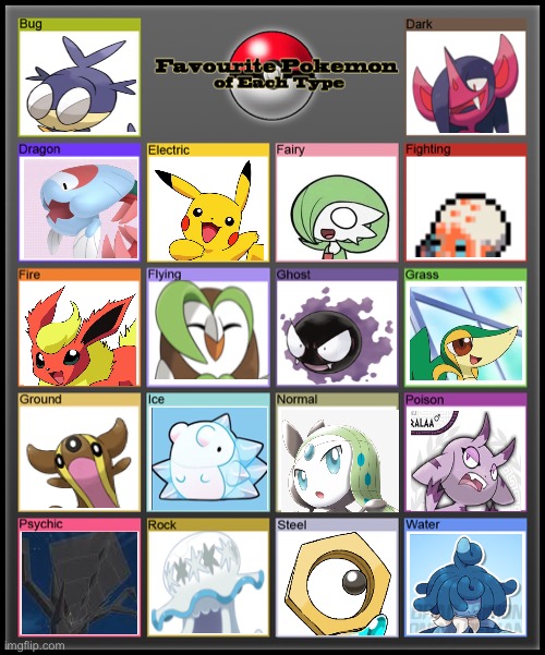 My favorite mons of each type (+ fanons) | image tagged in favorite pokemon of each type | made w/ Imgflip meme maker