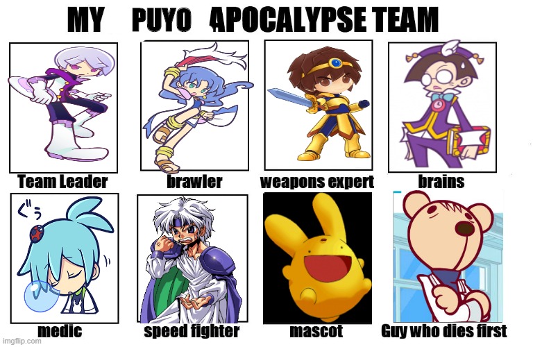 My Puyo Apocalypse Team | PUYO | image tagged in my zombie apocalypse team,puyo puyo,memes,funny | made w/ Imgflip meme maker