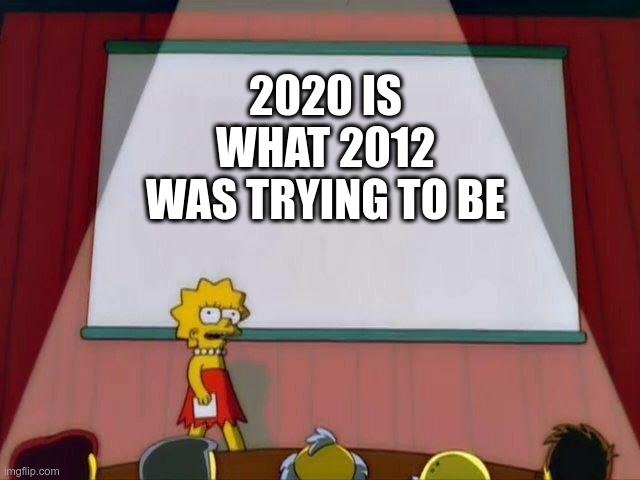 About It | 2020 IS WHAT 2012 WAS TRYING TO BE | image tagged in lisa simpson's presentation,2012,apocalypse,end of days,2020 pandemic | made w/ Imgflip meme maker